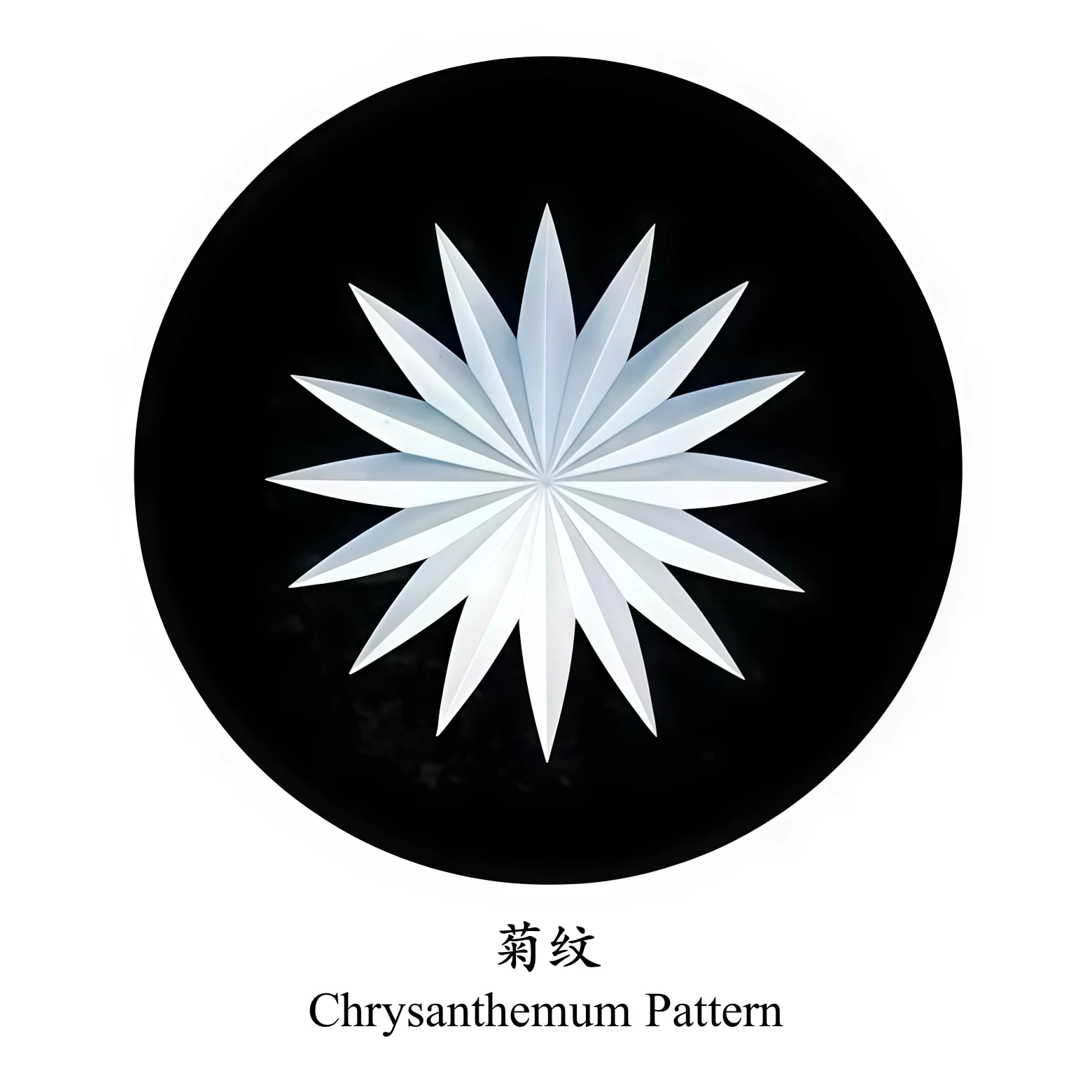 Edo Kiriko Glassware — kiku chrysanthemum pattern Kiku chrysanthemum pattern board — a radial starburst cut used as an Edo Kiriko briefing reference