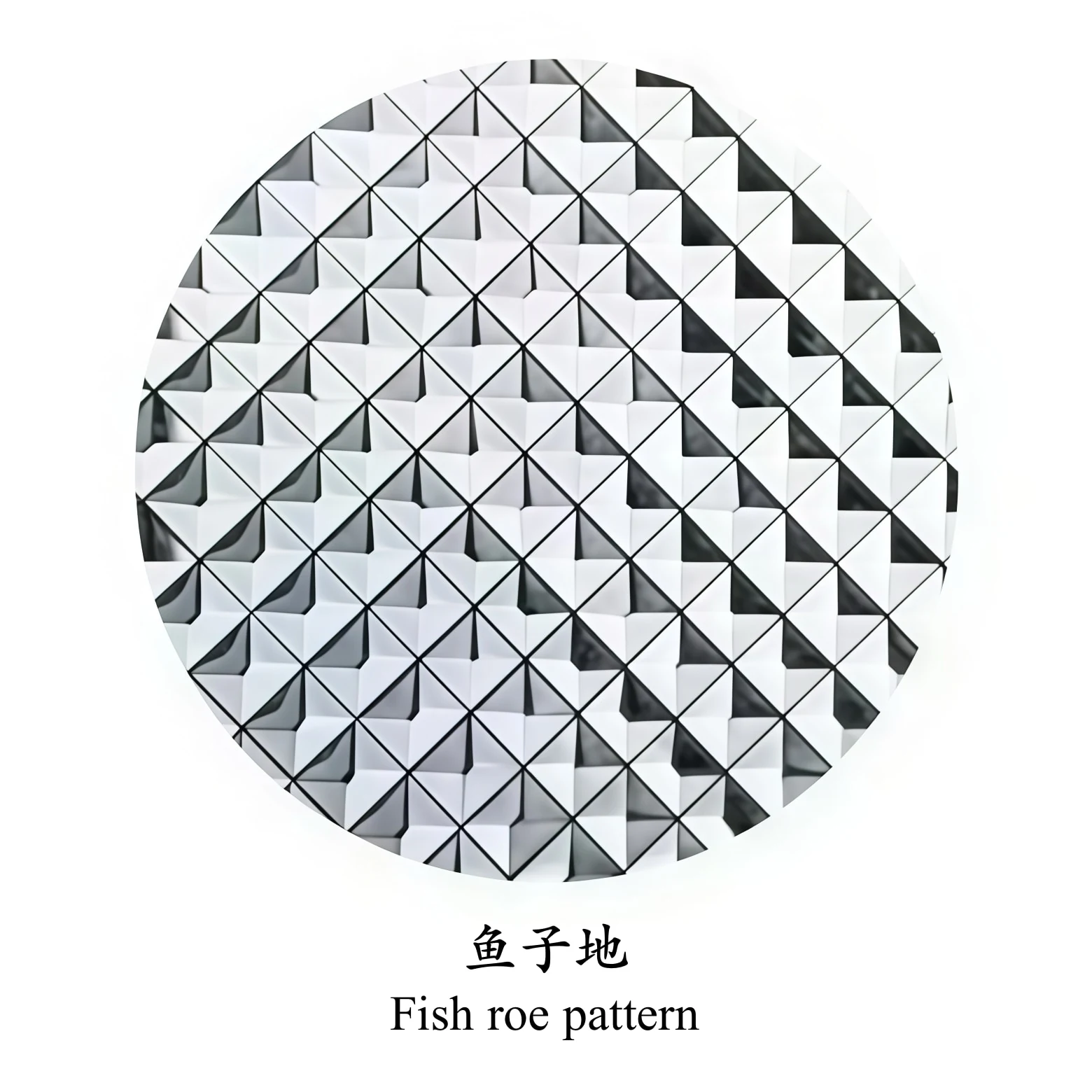 Edo Kiriko Glassware — nanako fish-roe pattern Nanako fish-roe pattern board — a faceted grid cut used as an Edo Kiriko briefing reference