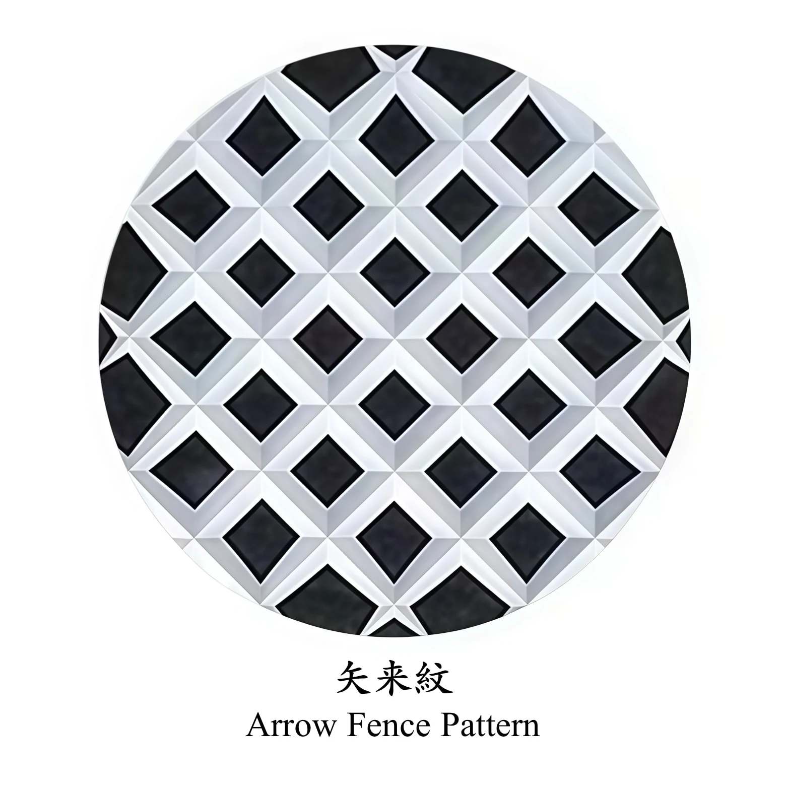 Edo Kiriko Glassware — yarai arrow-fence pattern Yarai arrow-fence pattern board — a diamond lattice cut used as an Edo Kiriko briefing reference